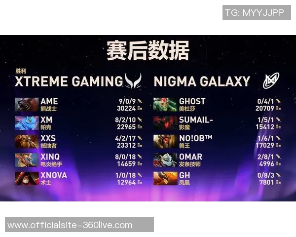 DOTA2耐力排行榜揭晓V5战队荣登第九名引发热议