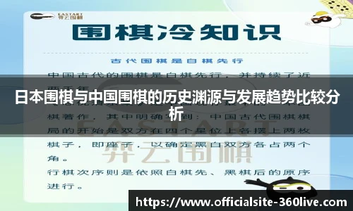 360体育