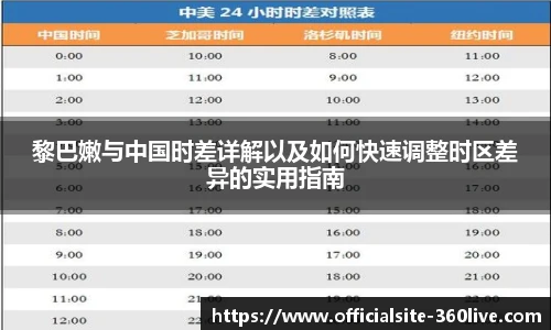 360高清直播