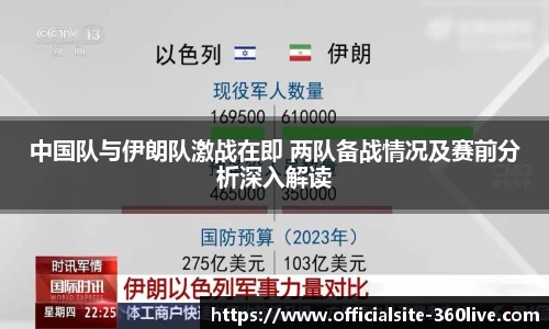 360体育直播