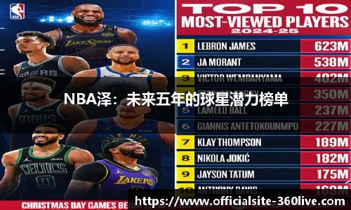 NBA泽：未来五年的球星潜力榜单