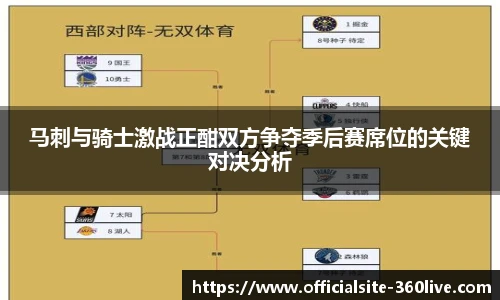 360体育直播